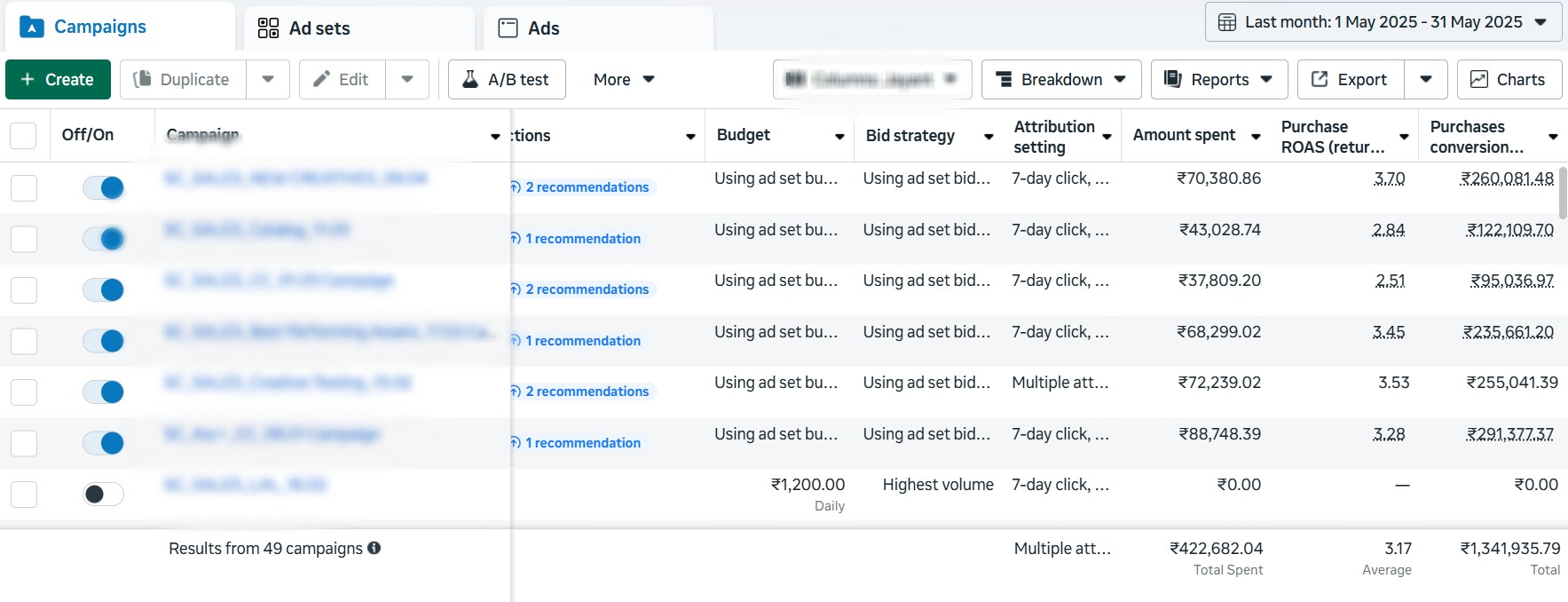 Scale It Consulting Revenue Proof