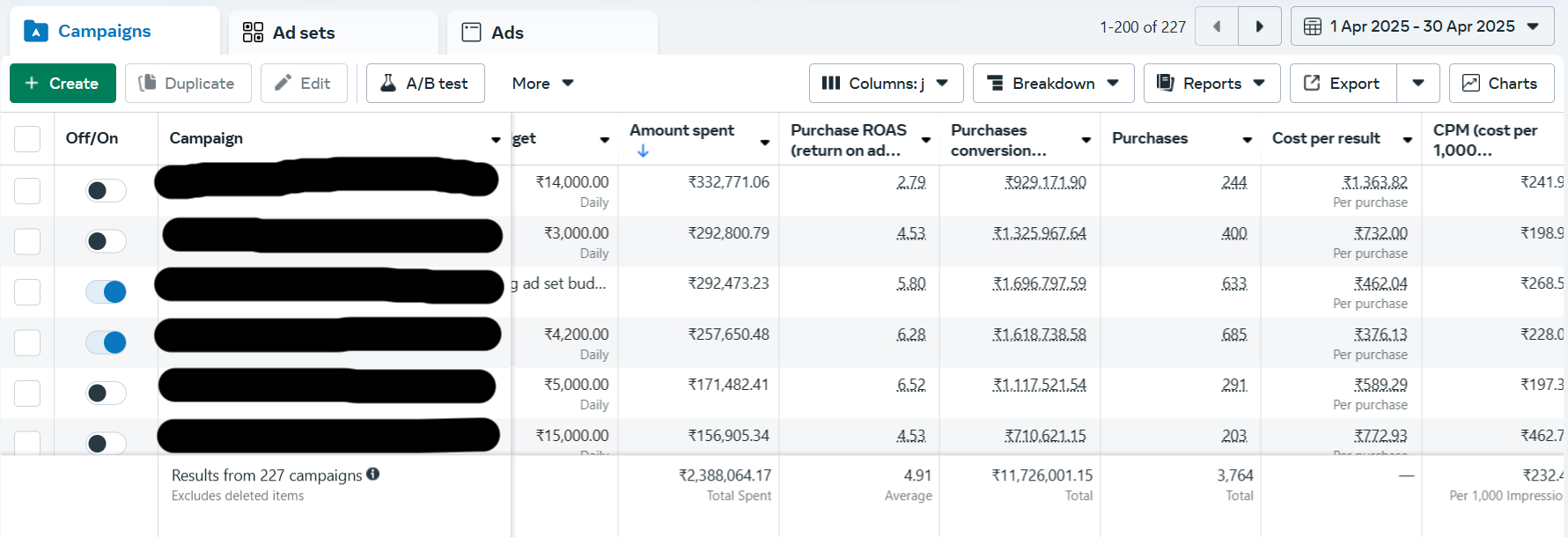 Scale It Consulting Revenue Proof
